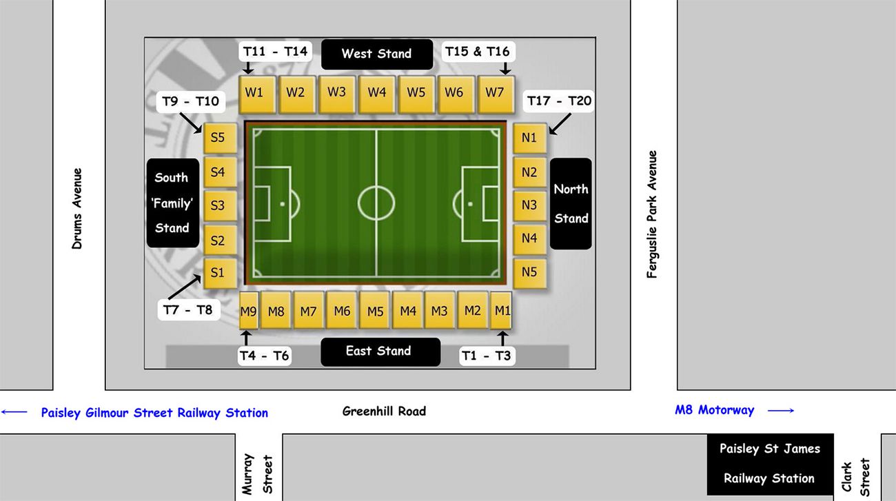 SMiSA Stadium plan showing the four stands, turnstile locations and surrounding streets