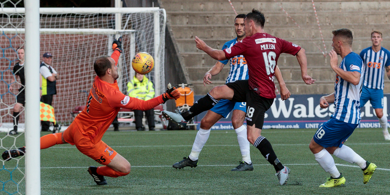 Match Preview: St Mirren v Kilmarnock