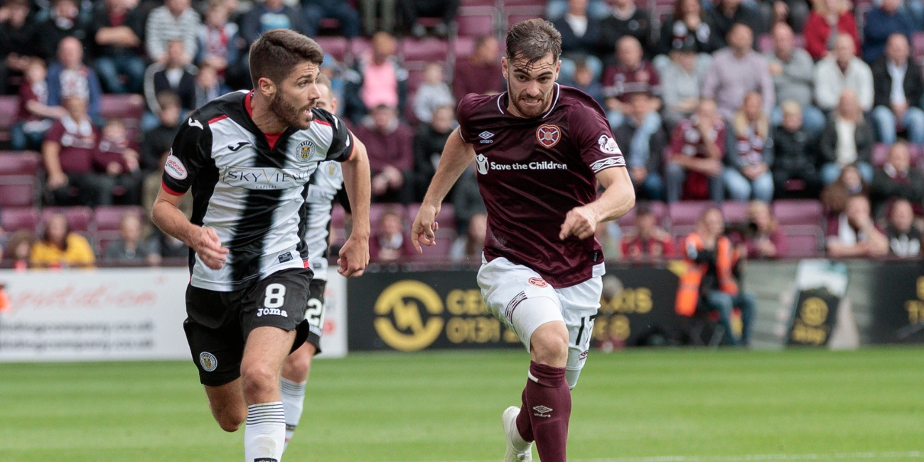 Match Preview: Hamilton v St Mirren