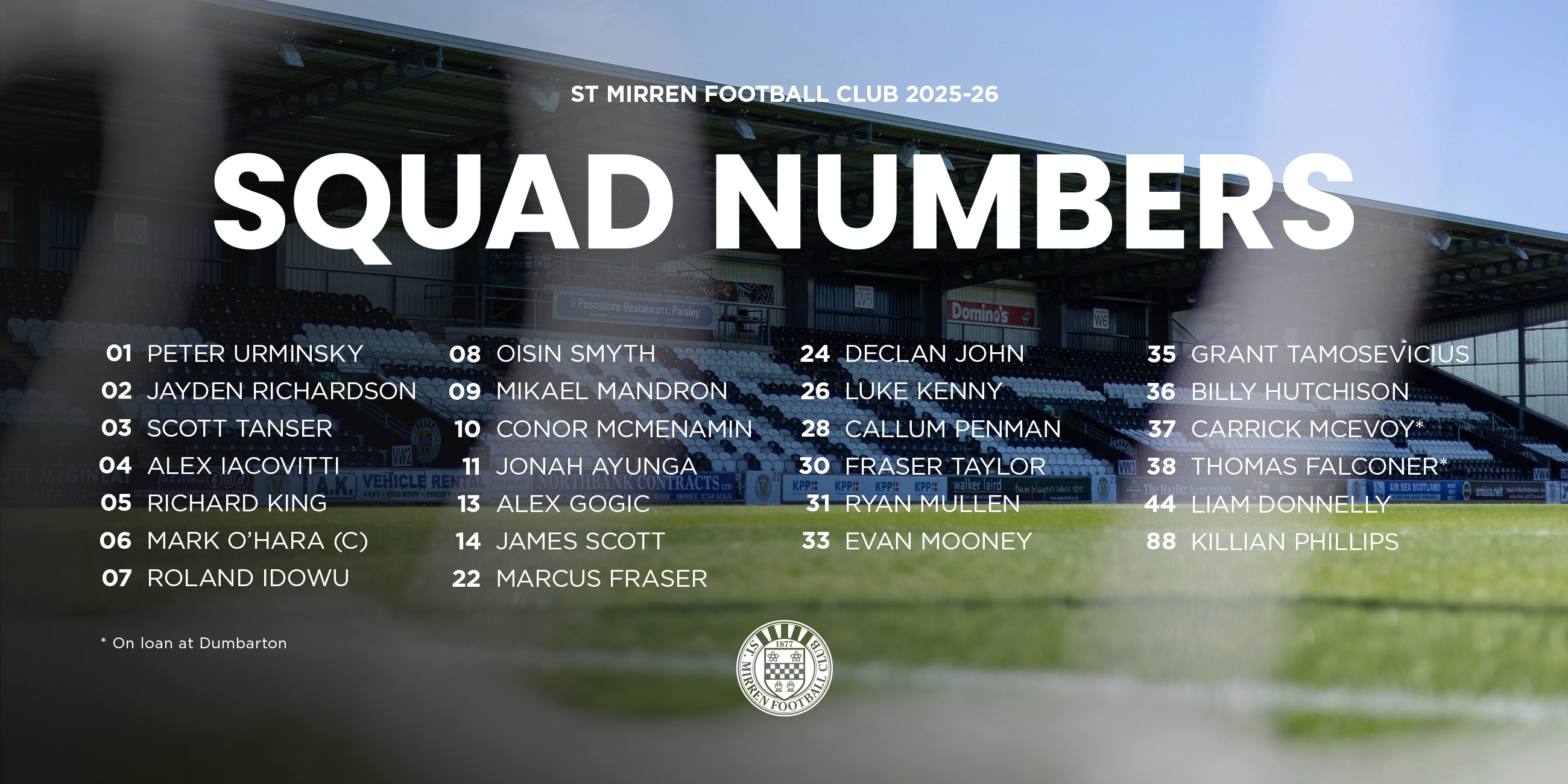 2025/26 Squad Numbers