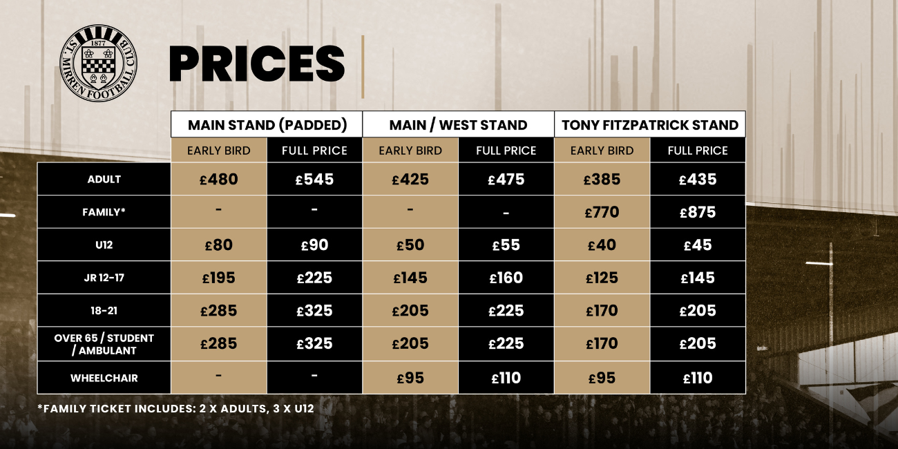 Season ticket prices 2026/27